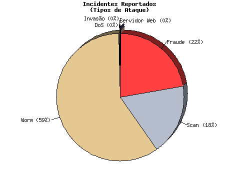 [tipos-ataque.png]