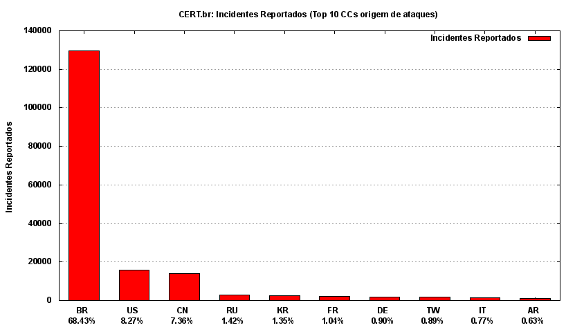 [top-atacantescc.png]