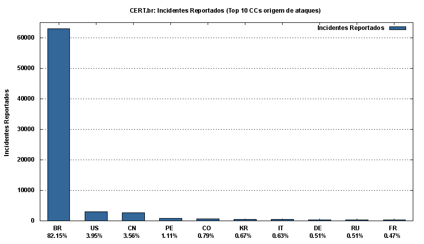 [top-atacantescc.png]