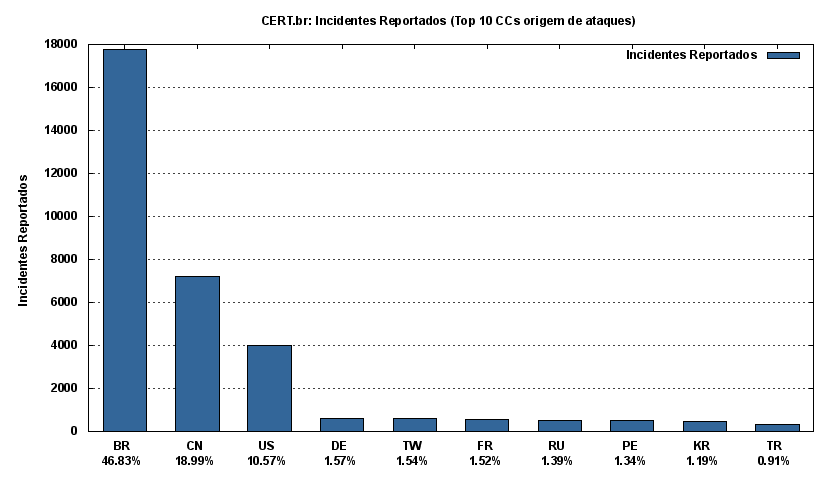 [top-atacantescc.png]